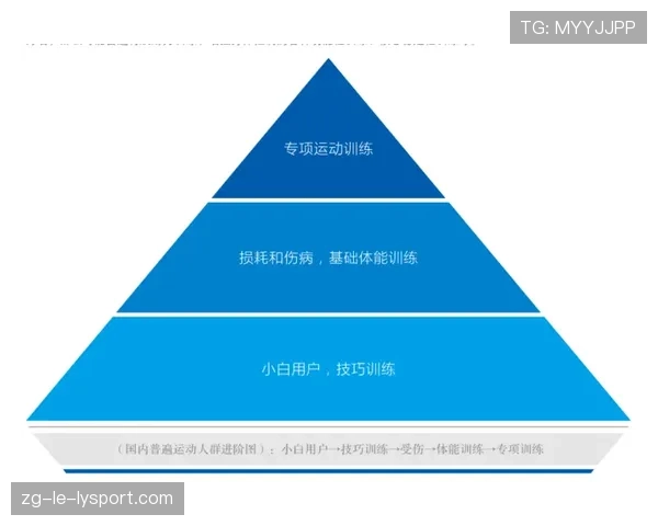 国际羽毛球赛体能训练新趋势，国际羽毛球比赛最新规则